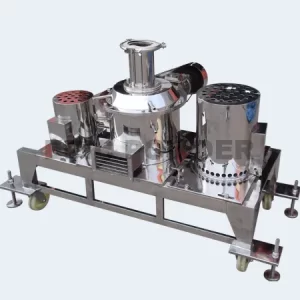 MJL-A双轴式空气分级磨